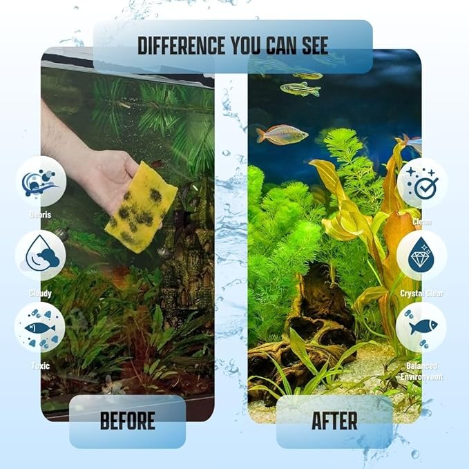 Premium Aquarium Filter Media Pad - Cut-to-Fit Roll, Fresh and Saltwater Safe, Blue & Dye-Free Options, Made in USA (Blue Bonded, 6ft 24" by 0.75 Inches)