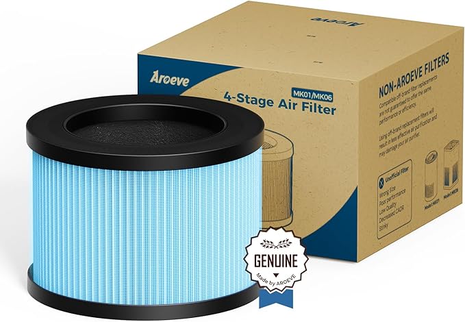 AROEVE MK01 & MK06 Air Filter Replacement 4-in-1 Air Filter for Smoke Pollen Dander Hair Smell Suitable- Standard Version