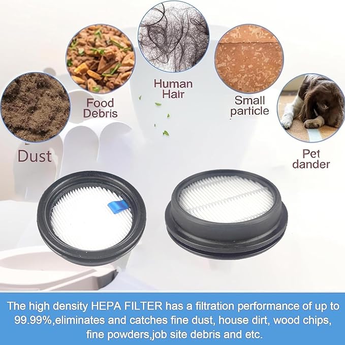 3Pack Hepa Filters Replacement Compatible with Tikom V500 Cordless Vacuum Cleaner. Tikom Vacuum Accessories or Parts for V500.