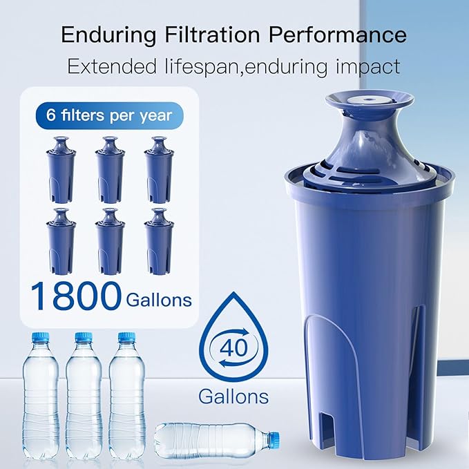 Replacement Alkaline Filters for All Brita® Pitchers and Dispensers, Fits Brita® Classic OB03, Mavea® 107007, and More, NSF/ANSI 42 Certified, Last Up to 2 Months or 40 Gallons (Pack of 3)