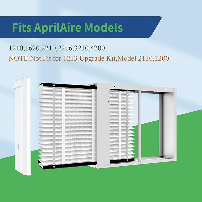 1 Pack 213 Filter Replacement Compatible with AprilAire 213 Whole House Air Purifiers Models,1210,1620,2210,2216,3210,4200,MERV 13 Furnace Filter Replacement,20x25x4inch