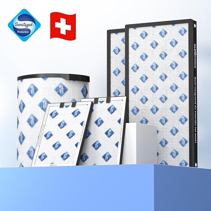 Genuine CleanForce Multi-Integrated H13 HEPA Replacement Air Filter for MEGA1000 Air Purifier, 2 PCS in Pack, filters Dust, Somke, Lint, Pet Hair Dander, Odors, etc.