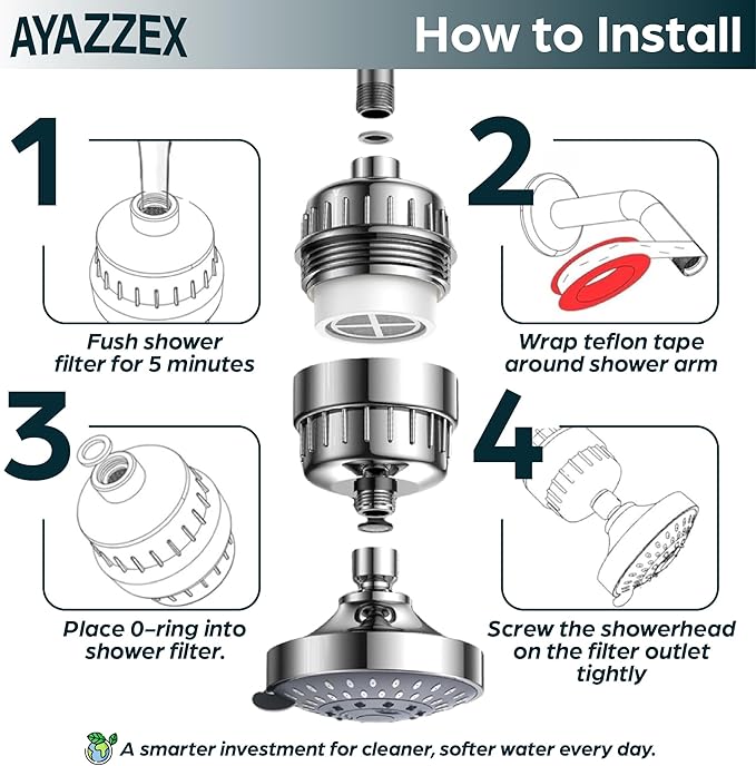 Filtered Shower Head – High Pressure 23 Stage Shower Filter for Hard Water – Removes Chlorine, Heavy Metals & Harmful Substances, Water Softener, Bonus Cartridge Included