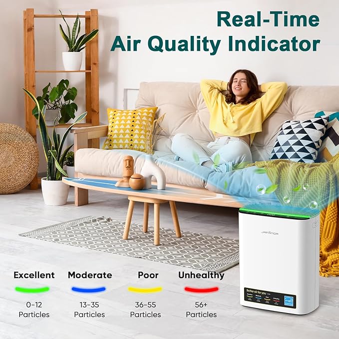 Jafända Air Purifiers for Home Cover Up to 1226ft², Allergen HEPA Air Filter with PM2.5 Sensor, Auto Mode& Timer, Aromatherapy, 22 dB Quiet Air Cleaner for Pet Dander/Hair, Allergies, Dust&VOCs