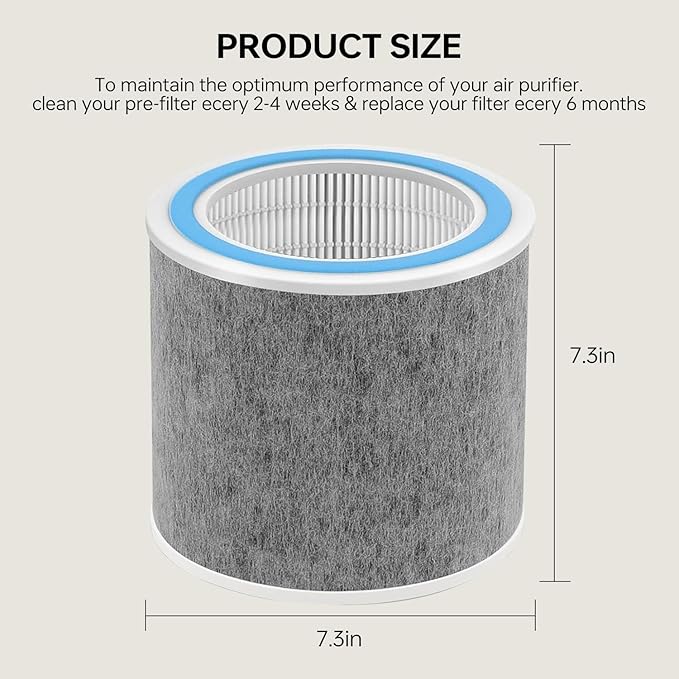 2 Pack HP102 Replacement Filter, Compatible with Shark HP102/HP102PET/HC450/HC451/HC452/HC455 /HP132/HP152 Air Purifier, True Filter for 99.97% of Particles Part Number #HE1FKPET,HE1FKBAS