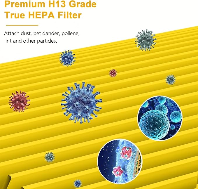 Core 200S Pet Care Replacement Filter Compatible with LEVOIT Core 200S/Core 200S-P Smart WiFi Air Purifier, 4 stages Ture H13 HEPA Filter, Compare part# Core 200S-RF,2 Pack