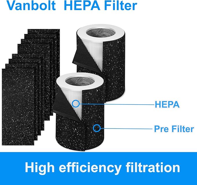 2+8 HP670 Replacement Filter-Compatible with Hunter HP670 Large Tower True Air Cleaner Purifier, Part# H-HP670-VP Filter,2*HP670 True HEPA Filter Replacement + 8*Activated Carbon Pre-Filter (2+8 Set)