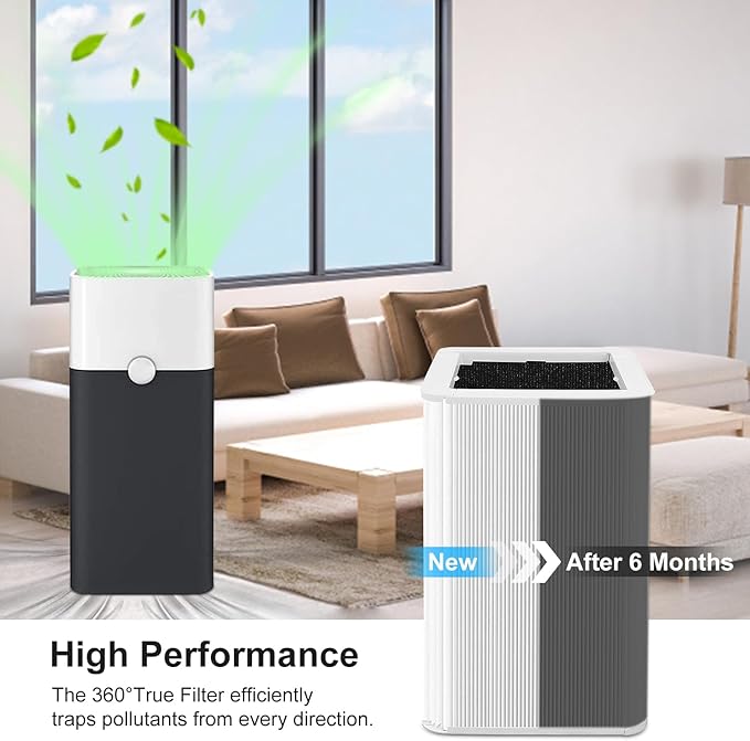 Blue 121 Filter Replacement for Blueair 121, Foldable H13 Filter and Carbon Filter