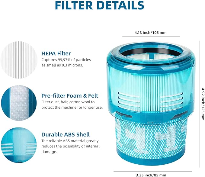 Dyson Gen5 Detect Filter, 2-Pack Premium True HEPA Replacement Filters for Dyson Gen5 Detect, Gen5 Detect vacuum, Gen5detect Absolute, Gen5outsize Absolute, Gen5detect, Gen5outsize, Part no. 972352-01