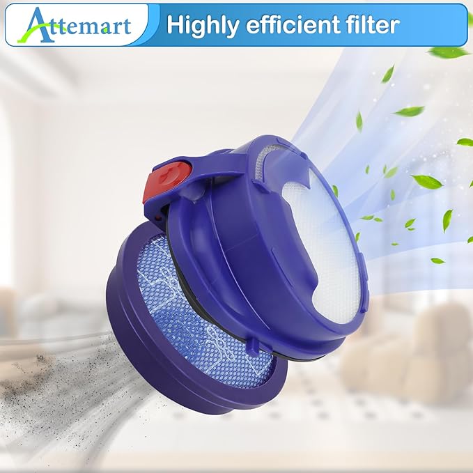 Replacement Filter Kit Compatible with Dyson DC24 Animal, DC24 Multi-Floor The Ball Filter Kit, Includes Washable and Hepa Filter, Replace Part 919777-02 and 915928-12