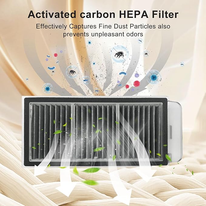 Yivy 29Pcs Accessories for Dreame X50 Master/X50 Ultra Complete/L50 Pro Ultra /L50 Ultra/Dreame L40s Pro Ultra/Mova V50 Ultra Complete Vacuum Cleaner, 4 Activated Carbon HEPA Filters