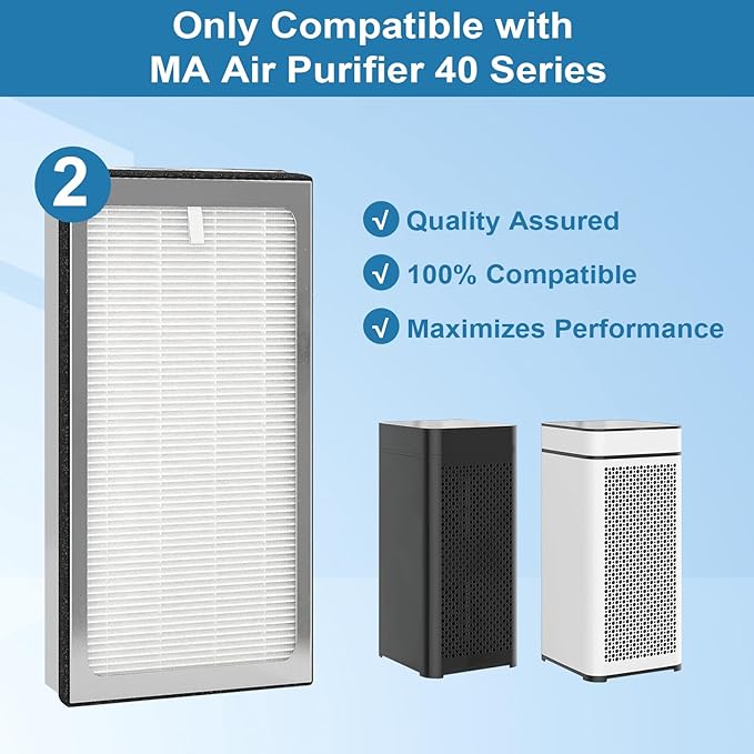 MA40 Replacement Filter Compatible with MA Air Purifier 40 Series MA40 MA40W MA40B,3-In-1 Filtration System of MA40,H13 True HEPA Filter with Activated Carbon Filter,2 Pack