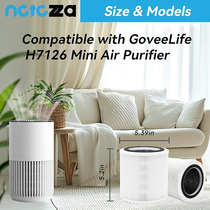2 Pack H7126 Replacement Filter Compatible with Govee H7126 Mini Air Purifier,3-in-1 True Air Filter,Replace Part #H7126-RF