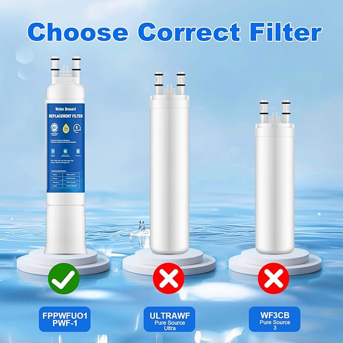 FPPWFU01 Water Filter Replacement Compatible with frigidaire FPPWFU01, EPPWF01, PureAdvantage, PWF-1 FPPWFU01 PurePour Water Filter (1-PCS)