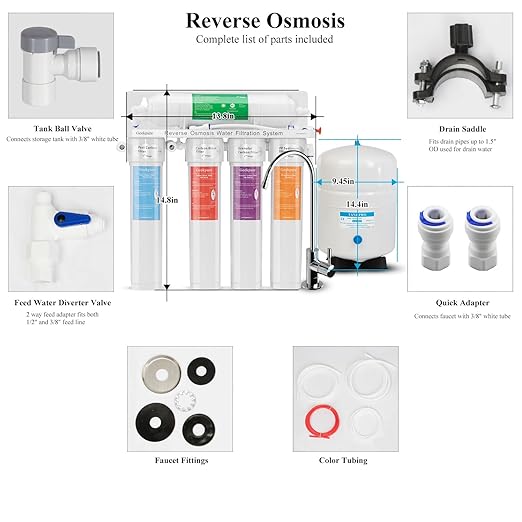 Geekpure 5 Stage Reverse Osmosis Drinking Water Filtration System w/Quick Change Twist Filters-75GPD