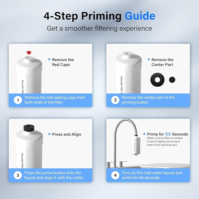 Purewell FL-2 5-Stage Fluoride Purification Elements, Replacement for Berkey® PF-2® Fluoride Filters, Berkey® and Purewell Gravity Filtration System,Natural filter material (White, 2 Pack, K Series)