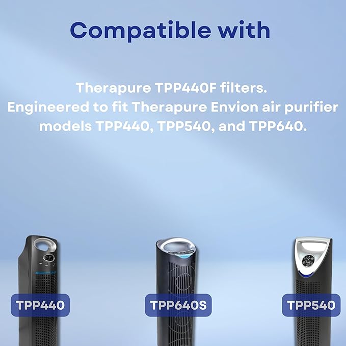 Nispira TPP440 TPP440F Filter Replacement for Envion Therapure TPP540 TPP640 TPP640S AP200 Air Purifier True HEPA with Activated Carbon, 3 Pack