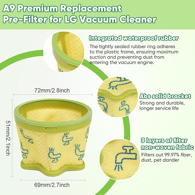 6 Pack Replacement Pre-Filter Compatible for LG CordZero A9 Series Cordless Stick Vacuum Cleaner Accessories A907GMS,A916BM, A905RM,A906SM,A925KSM,A926KSM,A929KVM -Filter Replacement Parts ADQ74774001