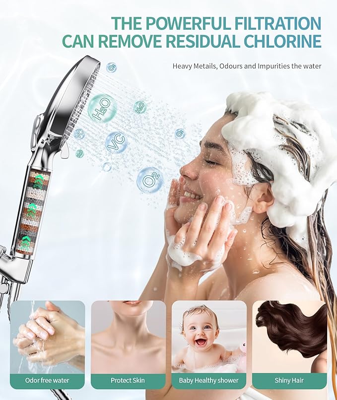 SR SUN RISE Shower Filter for Handheld Shower Head, 2-Pack Replacement Filters for Hard Water Remove Chlorine and Harmful Substances