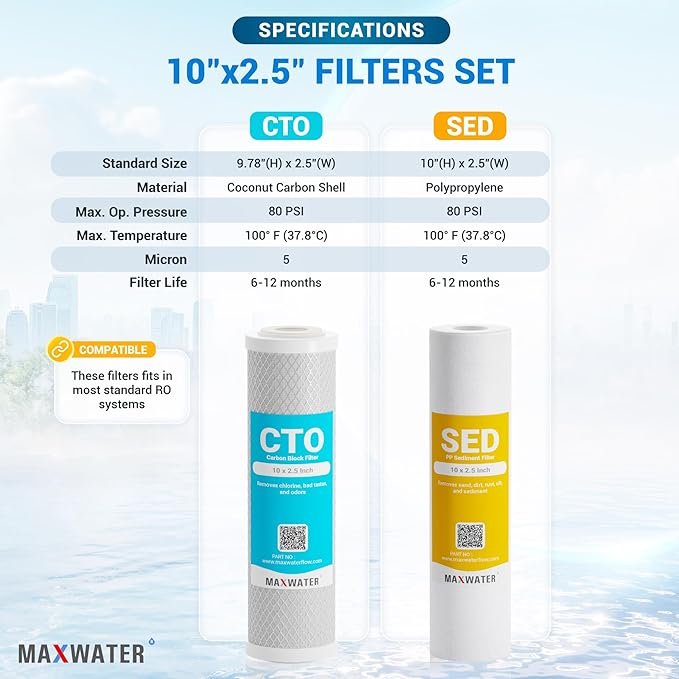 Max Water 2 Stage (Sediment, Odor & Improving Taste) Whole House 10 inch, Standard Water Filtration System with Pressure Gauge - Clear Housing - Sediment + CTO - ¾ Inlet/Outlet