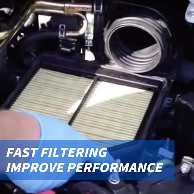 Cabin & Engine Air Filter for UX200(2019-2022),ES250(2021-2024),COROLLA(2019-2024),RAV4 Hybrid(2019-2023),SIENNA(2021-2023),VENZA(2021-2023)