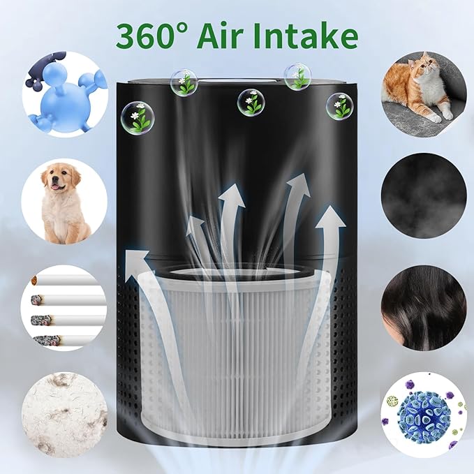 Leycaiusen-2 Pack 14 True HEPA Replacement Filter for Puro 240 Air Purifier, 3-in-1 True HEPA Replacement Filter with High Efficiency Activated Carbon Filtration.