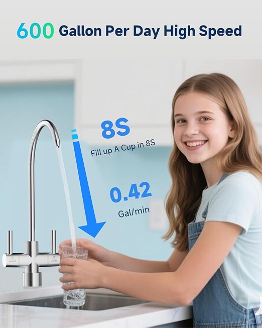 Ecoviva 600GPD Reverse Osmosis Water Filter, 8 Stage Under Sink RO Water Filtration System, Meets NSF/ANSI 58, Fast Flow, 2.5:1 Pure to Drain, Reduces PFAS, White