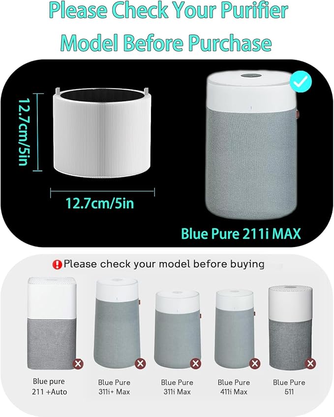 211i Max Replacement Filter Compatible with BLUEAIR Blue Pure 211i Max Air Purifier, Premium Filter & Activated Carbon Replacement Filter Compared part #F2MAX 2pack