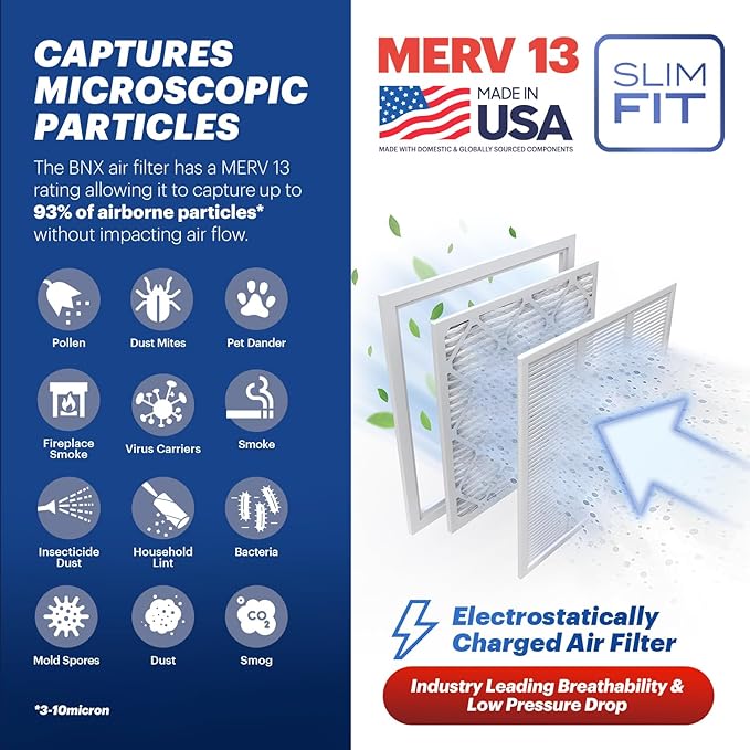 BNX TruFilter 16x25x4 (15.5’’ x 24.5’’ x 3.63‘’ Slim Fit) MERV 13 Air Filter (2-Pack) - MADE IN USA - Air Conditioner HVAC AC Furnace Filters Health, Allergies, Mold, Bacteria, Smoke, MPR 1900 FPR 10