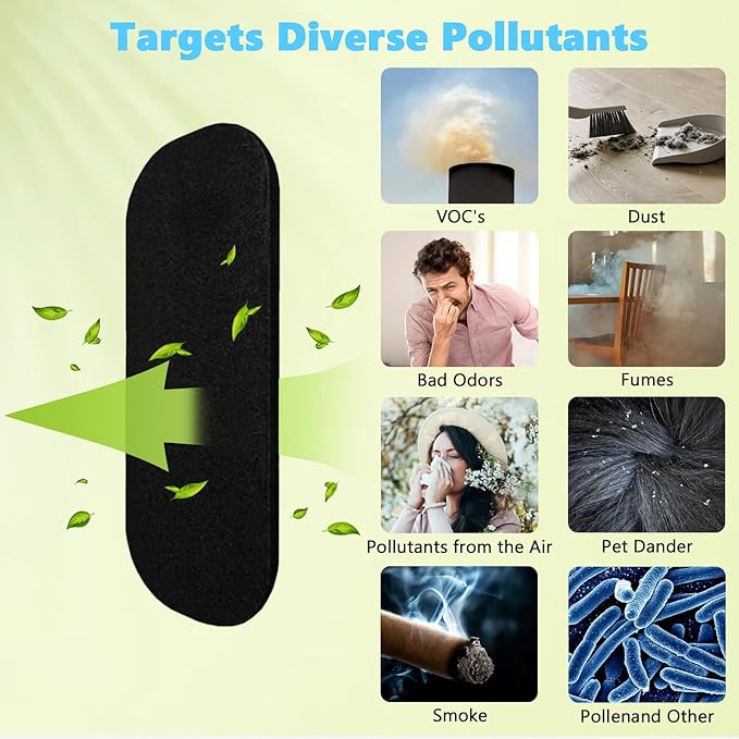 Ceiling Fan Filters for Blades with Activated Coconut Carbon - 10 Pack |Easy-Stick | Traps Dust, Pet Dander & Pollen |Odorless Reduction for Home & Office (10)