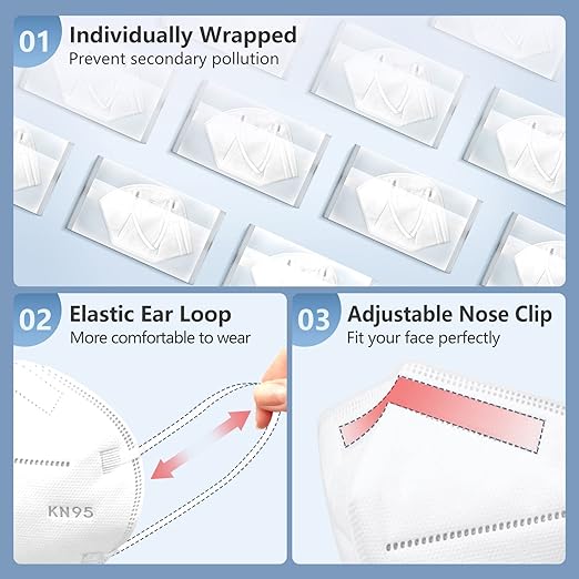 HALIDODO 60 Packs KN95 Face Mask, 5-Ply Comfortable Filter Safety Mask, Protective Face Cover Mask (White)