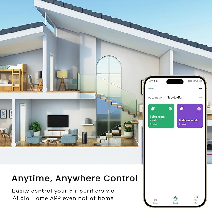 Afloia Air Purifiers for Bedroom Home Large Room, 2.4GHz Wi-Fi Smart 3 in 1 Filter Air Purifiers for Pets Allergy Odor Smoke Dust Mold Pollen, Air Cleaners Work with Alexa and Google Assistant