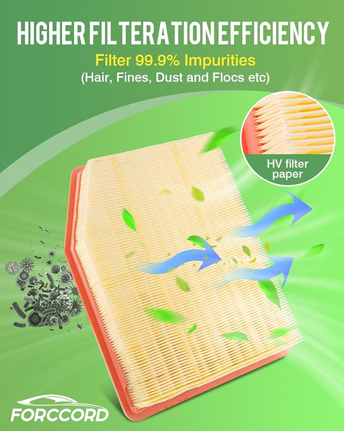 Cabin & Engine Air Filter Kit Fit for Silverado 1500 2019-2026, Tahoe 2021-2026, Suburban 2021-2026, Sierra 1500 2019-2026, Yukon 2021-2026, Escalade 2021-2026 Replace#CF11966 CA12404