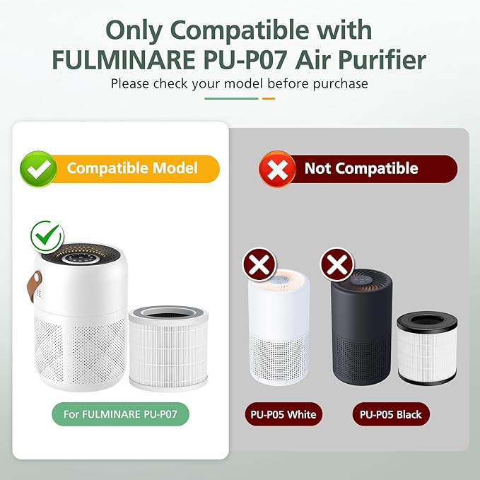 2 Pack P07 HEPA Replacement Filter Compatible with FULMINARE PU-P07 Air Purifier, 3-in-1 HEPA Filter Replacement (Not Fit for PU-P05 Air Purifier)