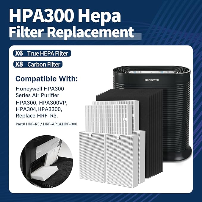 HPA300 HEPA Filter Replacement for Honeywell HPA300 Air Purifier Filters Compatible with HPA300 HPA304, HPA3100-3300, HPA5100-5300 Series, HRF-R3, HRF-R2, 6 HEPA Filter R + 8 PreFilter A