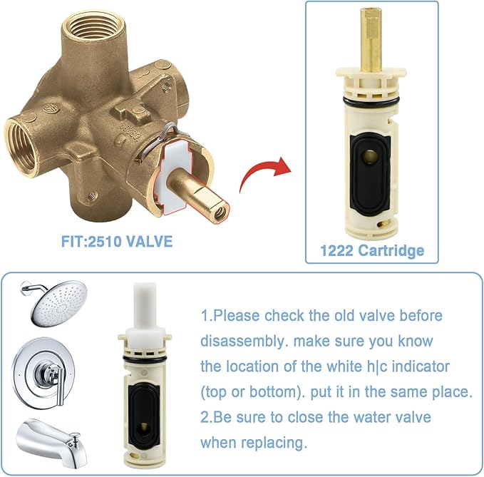 1222 Replacement Cartridge Compatible with Moen One-Handle Posi Temp Faucets & Moen Tub Shower