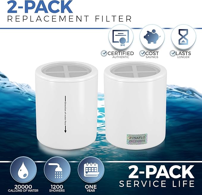 15-Stage Shower Filter Replacement Cartridge (2-Pack)