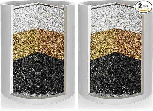 Enhanced Formula Multi-Stage Shower Filter Cartridge,High output Universal replacement filter cartridge, Remove Chlorine Heavy Metals and Other Sediments, Reduces Dry Itchy Skin（Pack of 2)