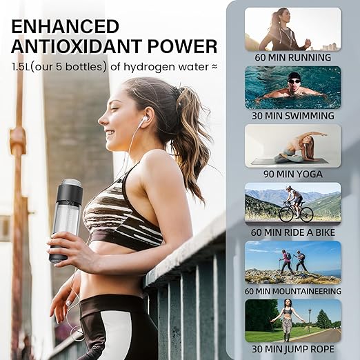 Hydrogen Water Bottle Generator with SPE PEM Technology, 4000ppb Hydrogen Water Generator, Quick Electrolysis Hydro Hydrogen Water Bottle Generator for Health Enthusiasts & Travelers [Black]