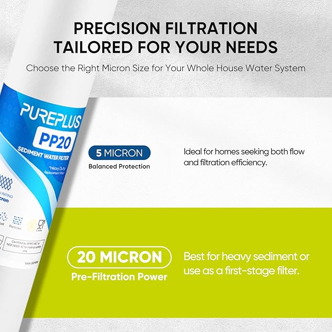 PUREPLUS 20 Micron 20" x 2.5" Whole House Sediment Home Water Filter, 20-inch Sediment Pre-Filtration, Replacement Cartridge Aqua Pure AP110-2C, Pentek P1-20/SP-P1-20/PX01-20, Watts FPMB5-20, 4PACK