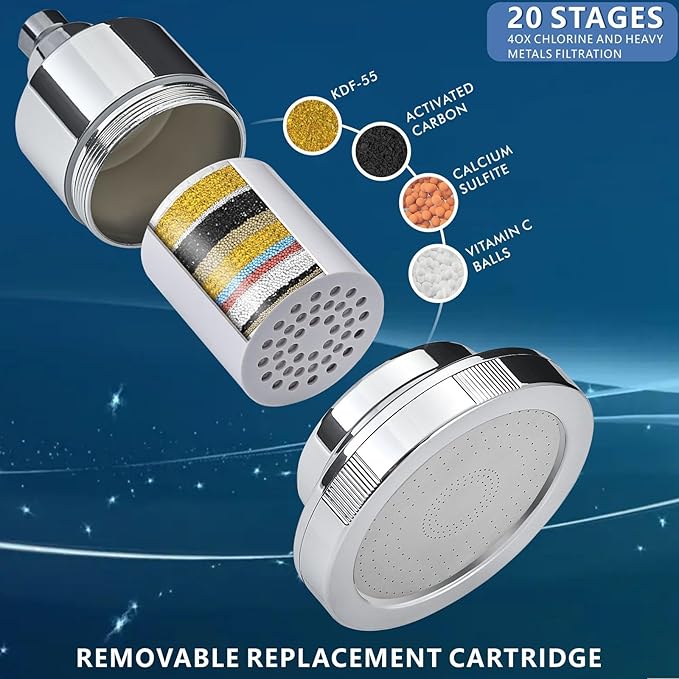 Voolan Filtered Shower Head - 20 Stage Luxury Rain Shower Filter For Hard Water for Remove Chlorine and Harmful Substances - 4.5" Round High Pressure Rainfall Showerhead (Chrome)