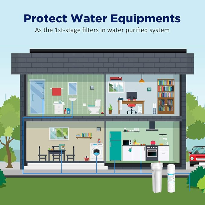 Membrane Solutions 20 Micron 10"x2.5" String Wound Whole House Water Filter Replacement Cartridge Universal Sediment Filters for Well Water - 6 Pack