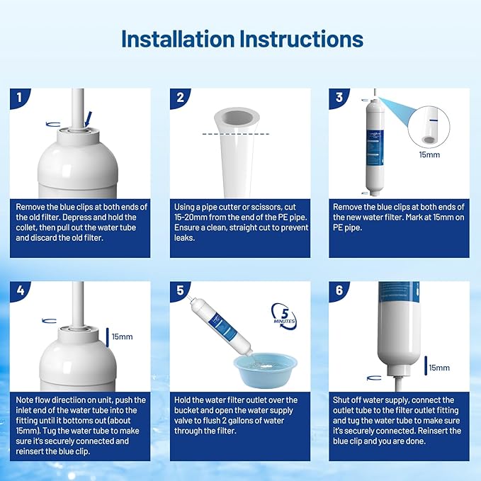 Inline Activated Carbon Block Water Filter with 1/4" Quick Connect, T33 In Line Water Filter Replacement Cartridge for Icemaker, Post Carbon Filter for RO Reverse Osmosis Water System (Pack of 3)