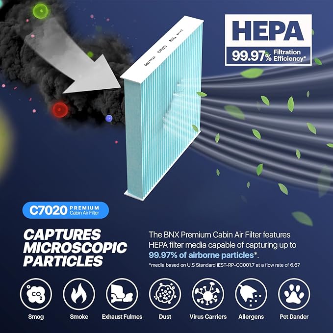 BNX TruFilter C7020 Cabin Air Filter, HEPA 99.97%, Compatible With Kia Soul
