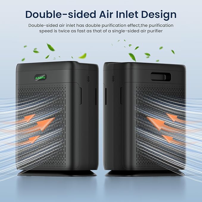 Air Purifiers for Home Large Room Up to 3000 Sq Ft, H13 Hepa Double-Sided Air Filter Purifier with PM 2.5 Display Air Quality Sensor, Air Cleaner for Wildfires, Bedroom, Dust, Pets, Smoke, Pollon
