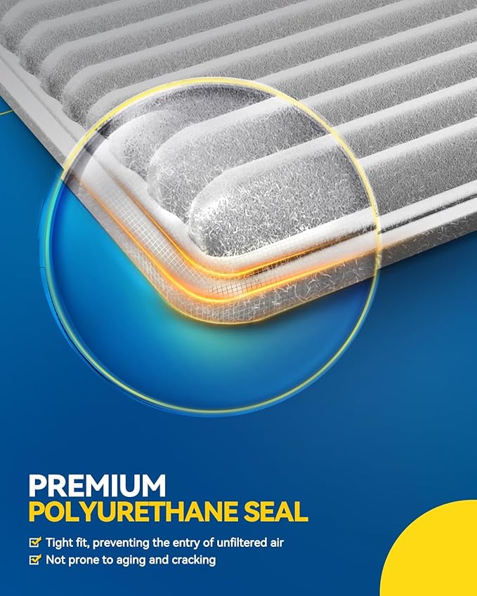 PHILTOP Engine Air Filter CA9360 Replacement for Toyota Camry 2002-2011, Sienna 2004-2010, Highlander 2001-2007/2009-2013, Solara 2004-2008 & Lexus ES300 2002-2003, ES330 2004-2006, RX330, RX350