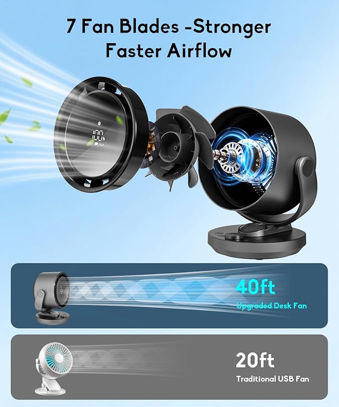 let'me Desk Fan, 100-Speed Table Fan with Digital Display, Rechargeable Portable Fan with Warm Night Light, 135°Auto Oscillating Fan and 12H Timer, Small Quiet Desk Fan for Bedroom, Home, Office