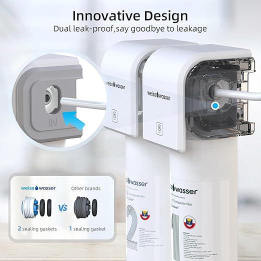 0.01μm Under Sink Water Filter, Multi-Stage Ultra Filtration for Baçtёria, Chlorine & Odor Reduction, 9K Gal/2-Yr, Easy Install, WU2.SH01-N