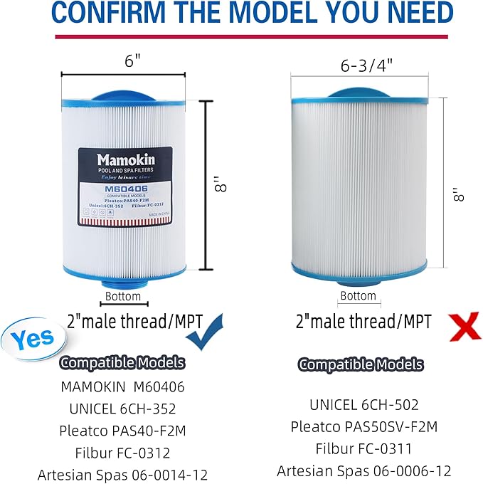 6CH-352 Spa Filter Replaces PAS40-F2M, FC-0312, PMA-R1/X268546 with Closed Handle, Artesian Spas 06-0014-12,06-0055, 2" MPT/Male Thread Hot Tub Filter Cartridge 2 Pack