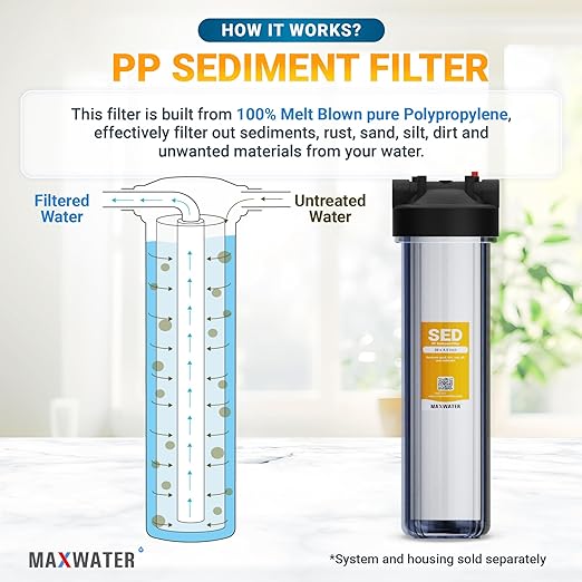 20" 1 Stage Whole House Water Filter System 1" Ports Double O Ring Clear Filter Housing + Gauge w/ 5-Micron Polypropylene Sediment Water Filter Good for RV (1 Stage Sediment 5 Micron)